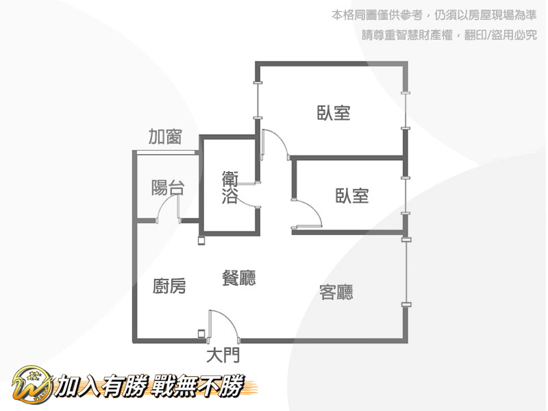 【王爺壟重劃區｜新傳遠景】室內20坪—2房美宅+平車