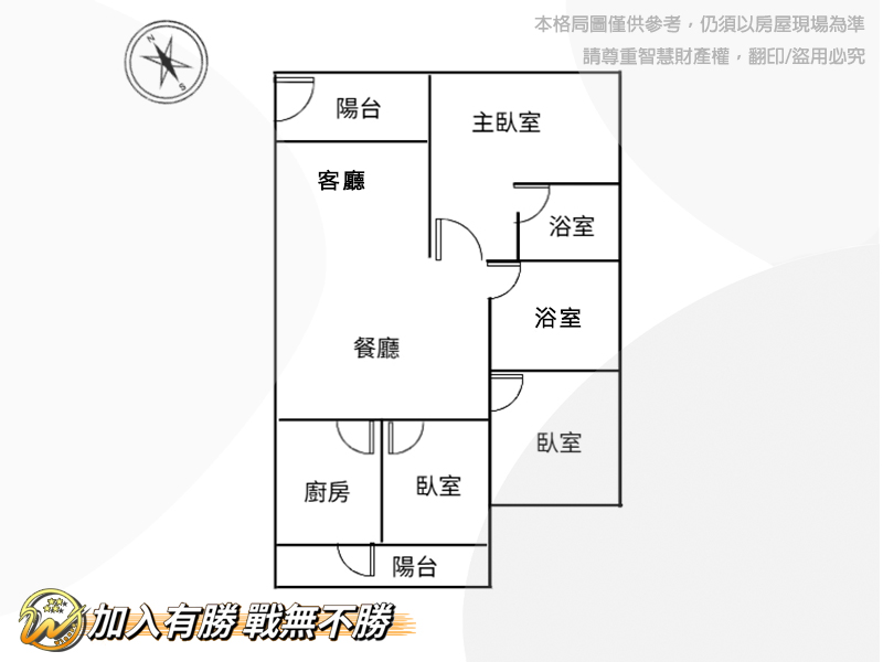 【春福聯合國｜輕鬆成家必選】光武學區・機能三房