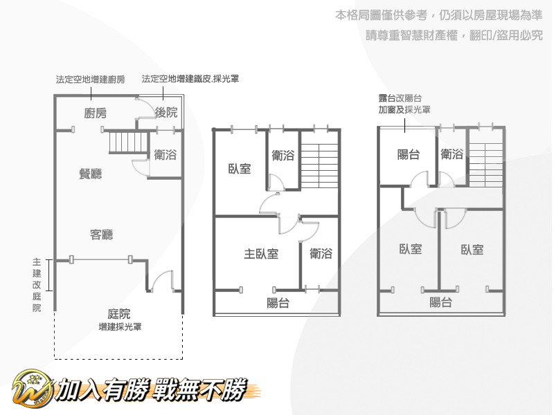 【近台積電】春福春樹—竹科4房別墅—庭院雙車戶