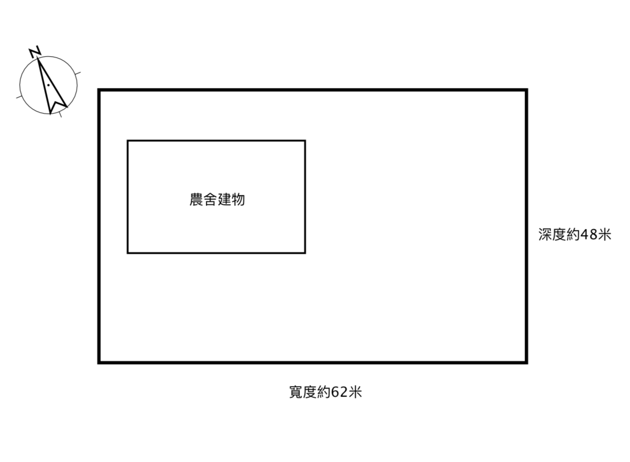 ❤️可談Allen來幫您爭取❤️彰化市石牌國小旁巷弄農地農舍別墅