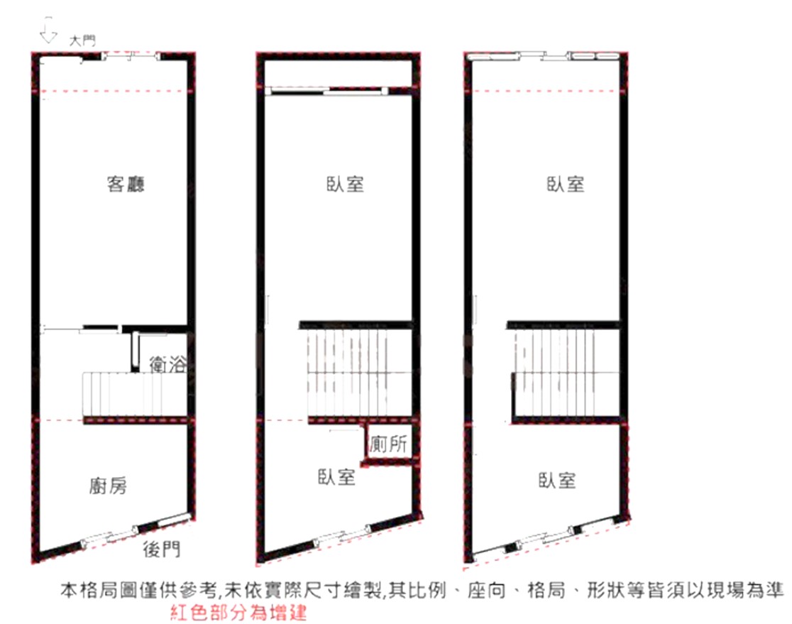 🏷️ 「台中東區罕見透天｜LALAPORT生活圈×千萬內自住首選，地段潛力全面啟動！」
