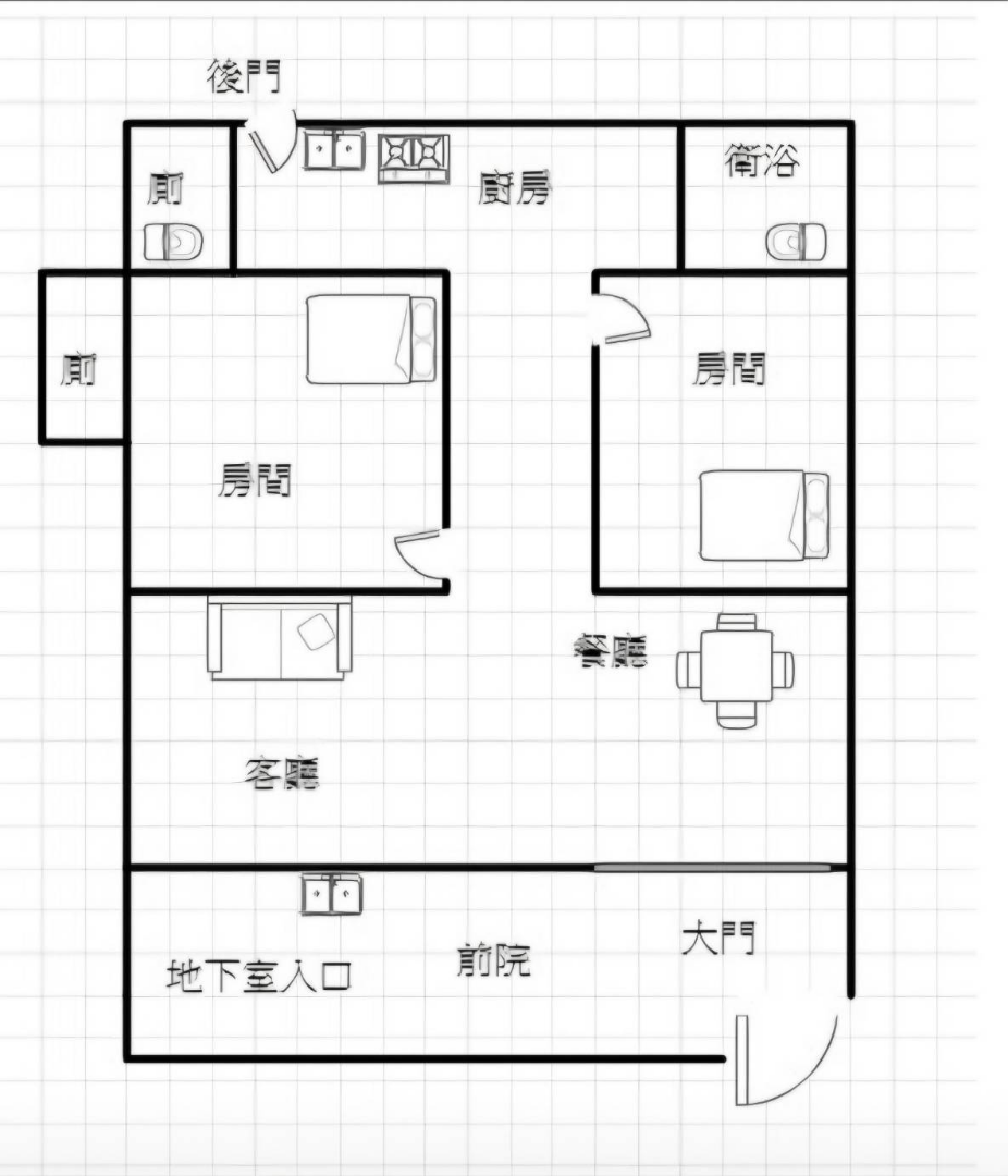 【房產小軒】中壢SOGO~2+1房一樓公寓 價格我談