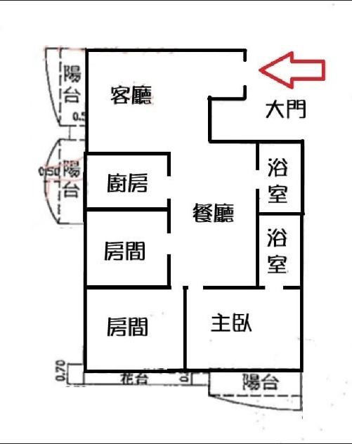 近內壢高中(太陽村)大三房