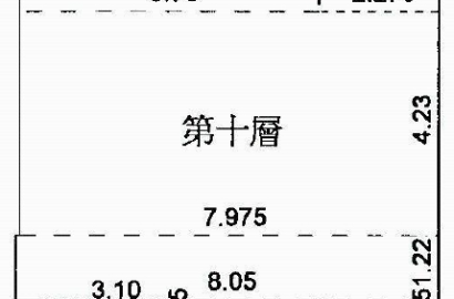 專任南勢鼎藏璞麗2房車