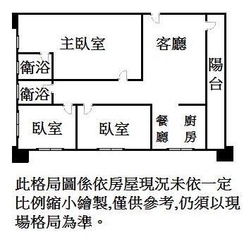三和之星雙捷中心便利新生活三房車
