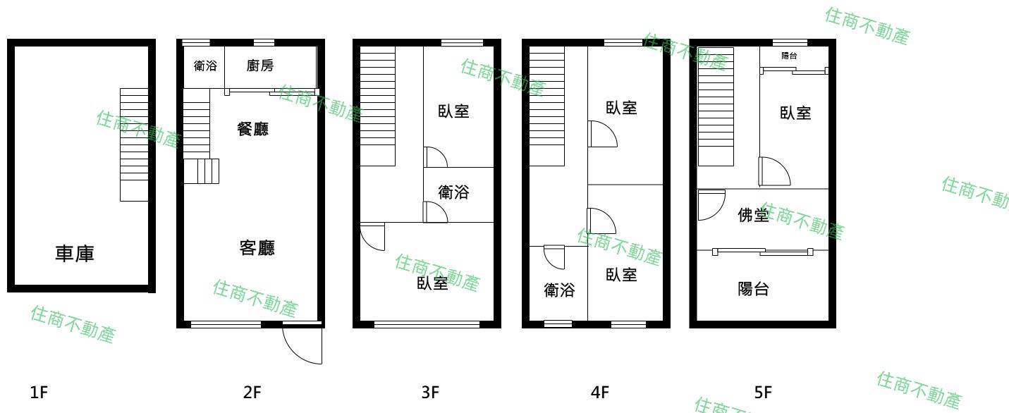 專售彰北靜崗蓮園社區美墅