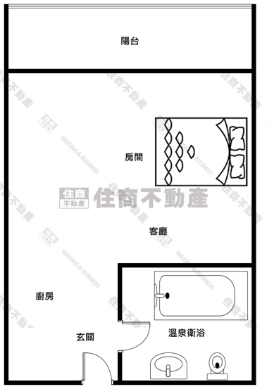 低總價溫泉湯屋 ｜礁溪阿克｜大欣翠庭一期｜礁溪買屋