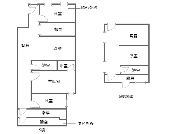 雙捷運全新裝潢鼎家