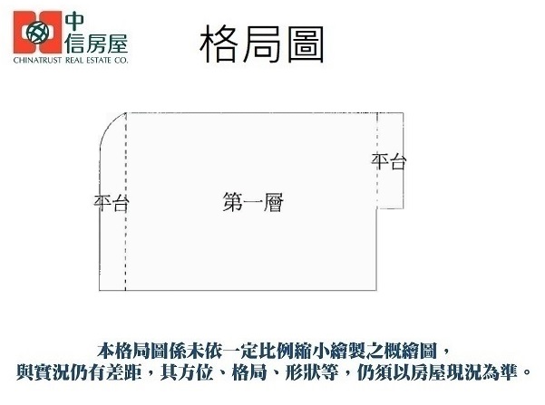 🔥中信王牌團隊🔥454✌國泰市場店面