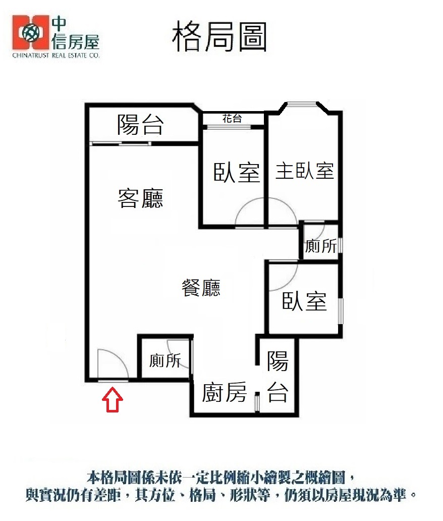 🔥中信王牌團隊🔥615💎台北豪景高樓3房景觀戶 🎀🌳😍🍎👍