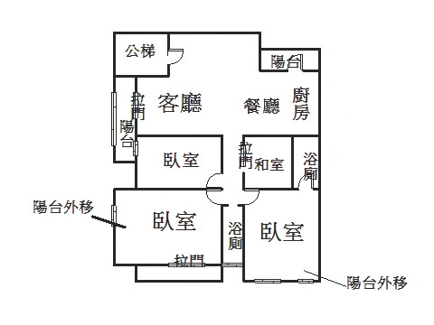 **中山國中**國泰電梯邊間大戶 民生重劃區