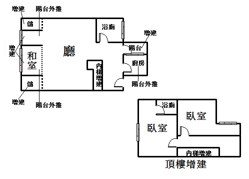 **超稀有**民生重劃區電梯小頂+中山國中