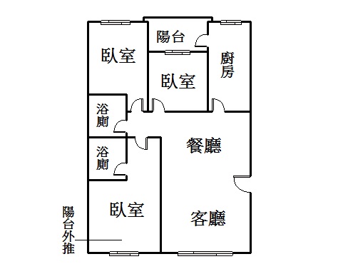 @一橋到士林@重陽橋重劃區低總價3房坡平車位**合康馥裔**