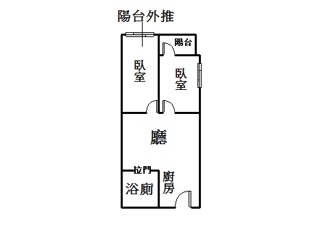 民權西路站1分鐘低總價電梯２房