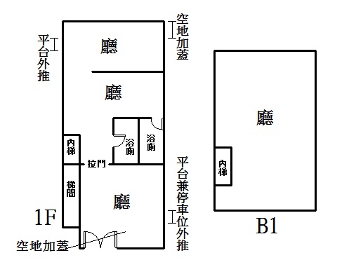 @內科@內湖瑞光１樓好停車~三民國中~