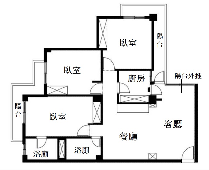 **北士科**芝山捷運SOGO電梯大3房