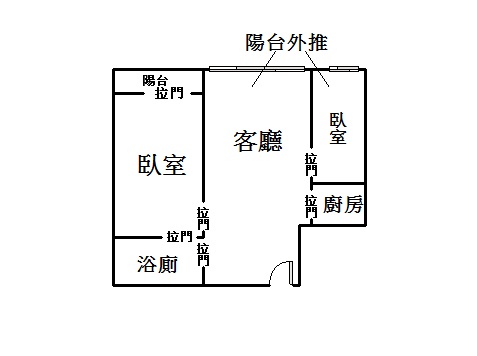 松山南京三民小巨蛋**稀有電梯正兩房**
