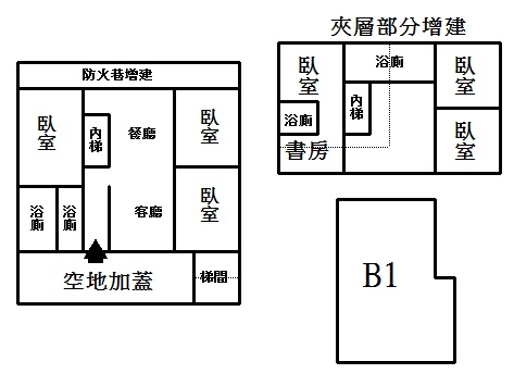 @獨家@永和樂華氣派挑高庭院靜巷美寓