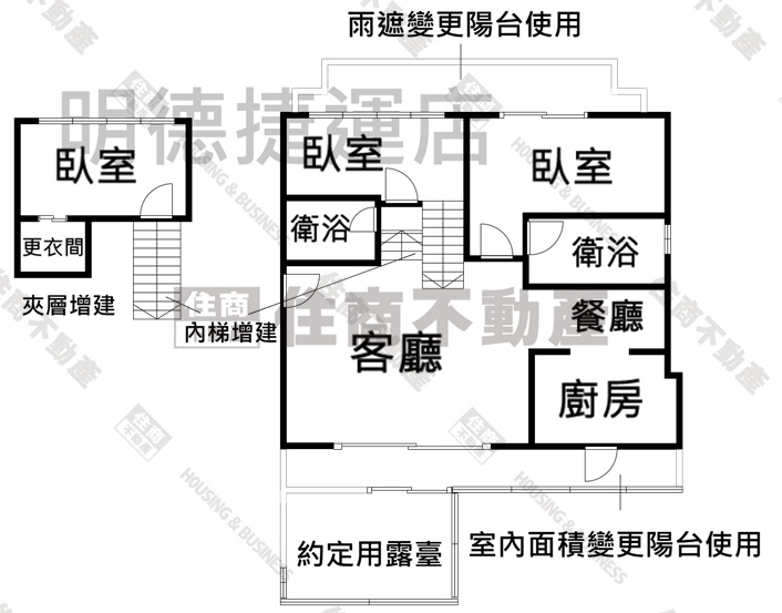 威尼斯-亮麗三房+休旅車位