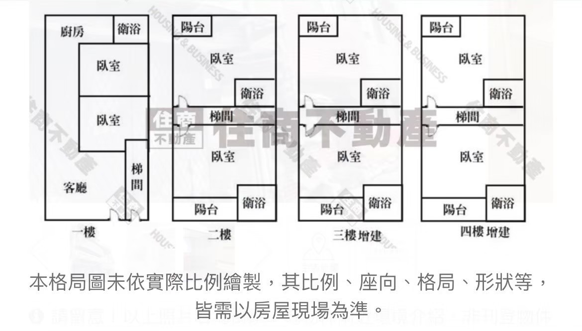 徐匯捷運高投報透天