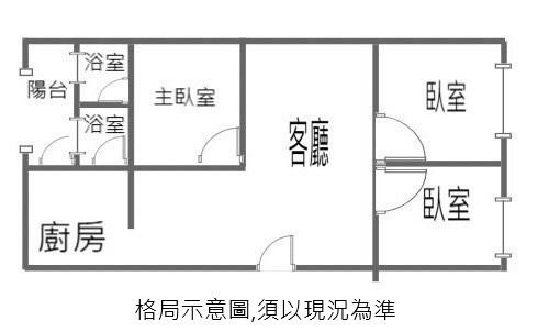屋主降價 別管開價 可貸成數高 方正格居 屋況好