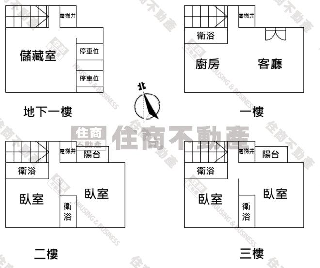 新古典藝術莊園獨棟別墅