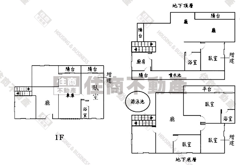 💥大降價💥陽明山柏園山莊景觀泳池別墅