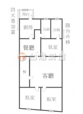 👨👩👧電梯大三房「孩子獨立房間」｜夜市公園步行圈