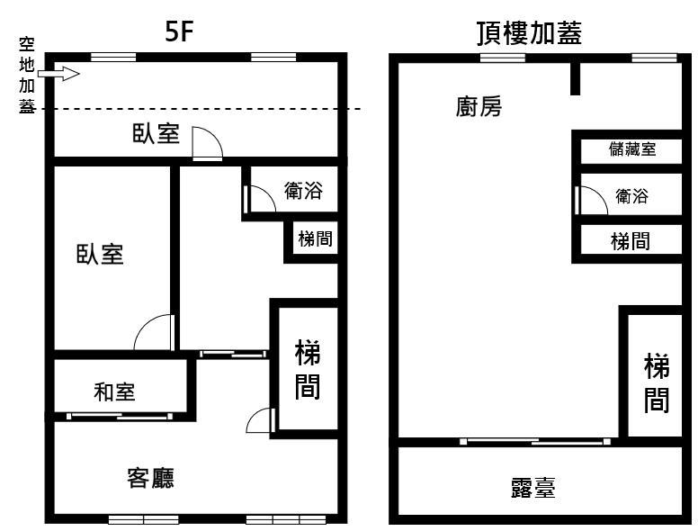 【獨家專任】捷運5分鐘｜比租房更便宜的選擇！