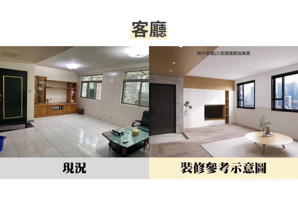 【獨家專任】捷運5分鐘｜比租房更便宜的選擇！