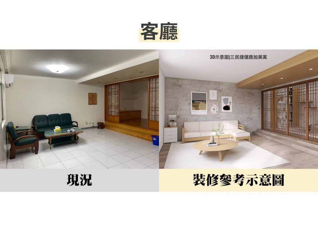 【獨家專任】捷運5分鐘｜比租房更便宜的選擇！