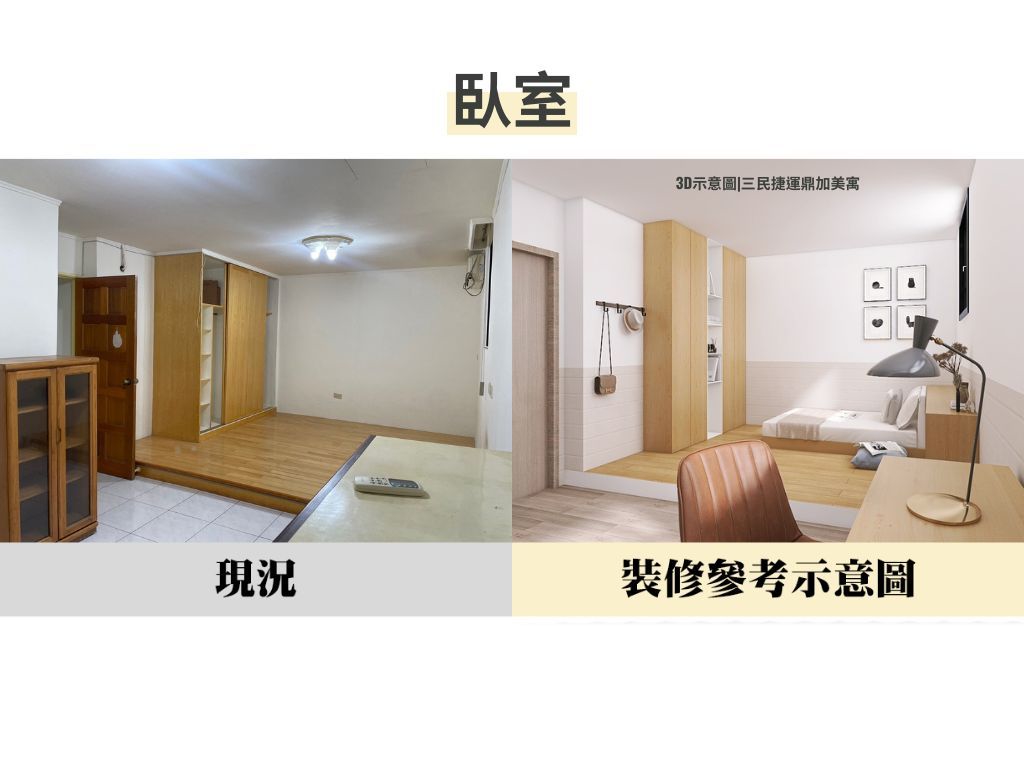 【獨家專任】捷運5分鐘｜比租房更便宜的選擇！
