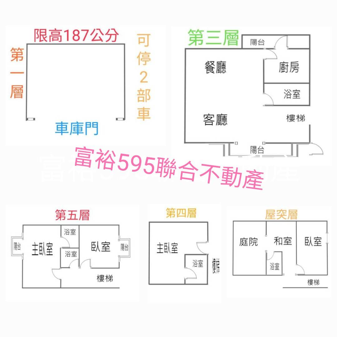 ⭐富裕Leo⭐天祥街挑高三層樓+雙車位
