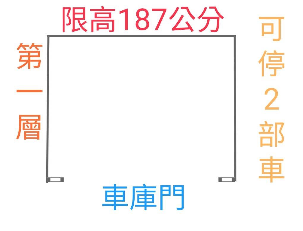 ⭐富裕Leo⭐天祥街挑高三層樓+雙車位