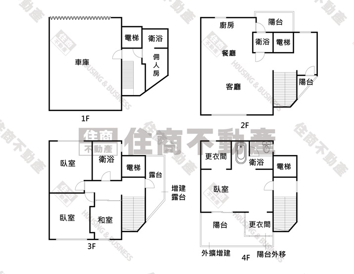 悠活台北電梯豪景別墅