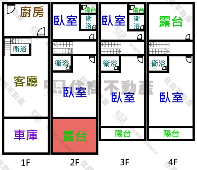 新市霸氣全新5大房大面寬車墅(建材高檔.難得好屋)