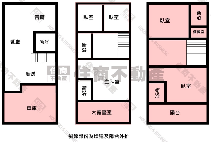 仁德新潮設計5房美車墅