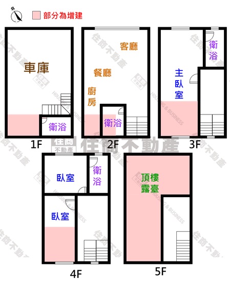 近商60邊間17年雙車墅💥☎ 0958828701李苡菡🎵