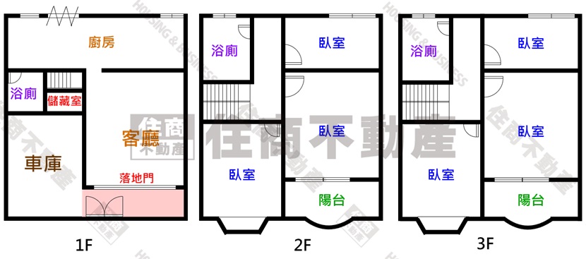 ❇️歸仁大面寬朝南6房傳統車墅❇️(免千萬/好入手/屋況佳)☎ 0958828701李苡菡💓