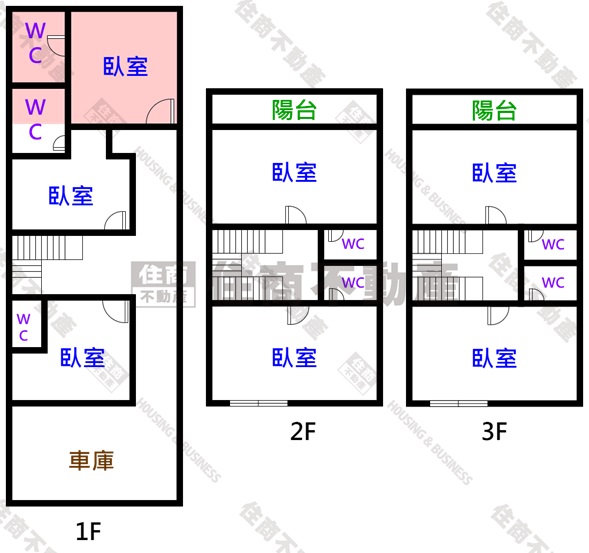 ❇️嘉藥科大滿租7套房車墅❇️穩定被動收入☎  0958828701李苡菡💓