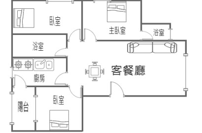 ❤️入主好時間~換屋首購🍎藝文低總價3房車❤️