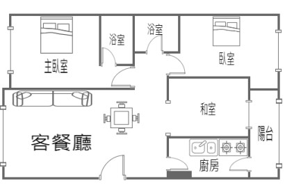 獨獻給你最蛋黃的地段~近捷運G11站9年學區3房+獨立車位