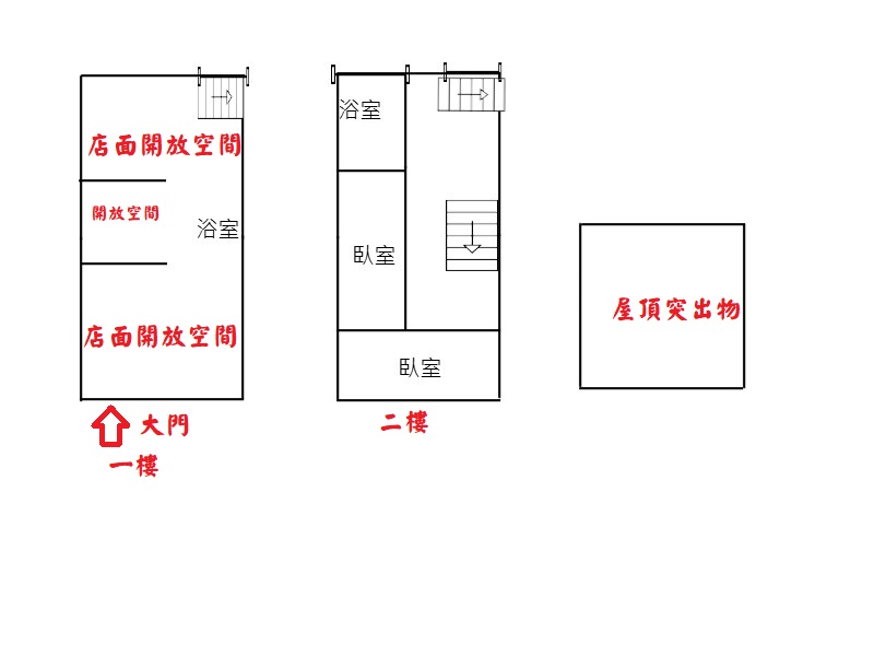 透店恆久遠~價值永流傳~大湳核心金透店~獨家專賣你的傳家寶!