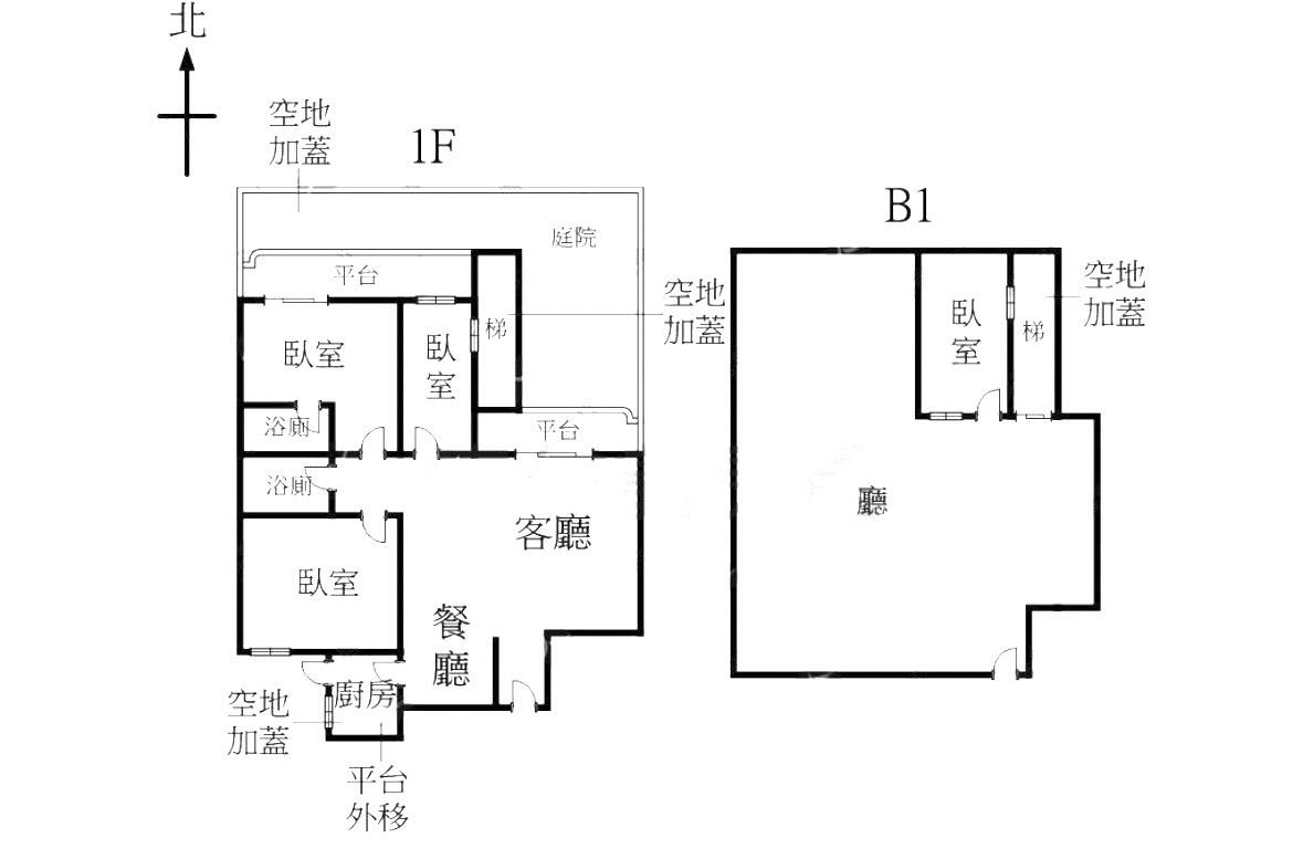 🎁大降價🎁健康國小大空間庭院一樓