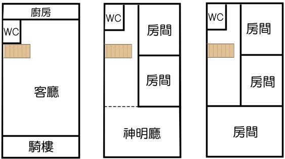 永慶許書豪★近羅東DIY邊間透天