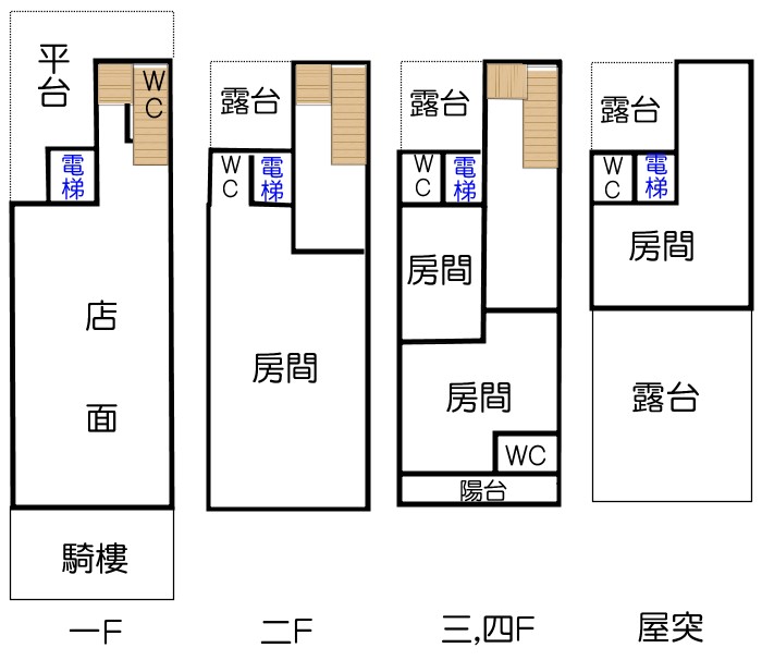 永慶許書豪★宜市東港路穩賺電梯金店面