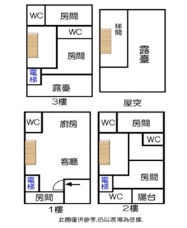 永慶許書豪★近梅花湖全新電梯農舍