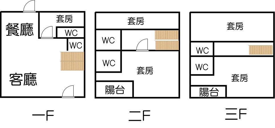 永慶許書豪★五結孝威超值雙面路美農舍
