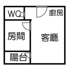永慶許書豪★維多時代飯店管理平面車位華廈
