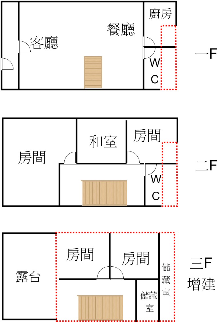 永慶許書豪★羅東國中旁公正國小美透天